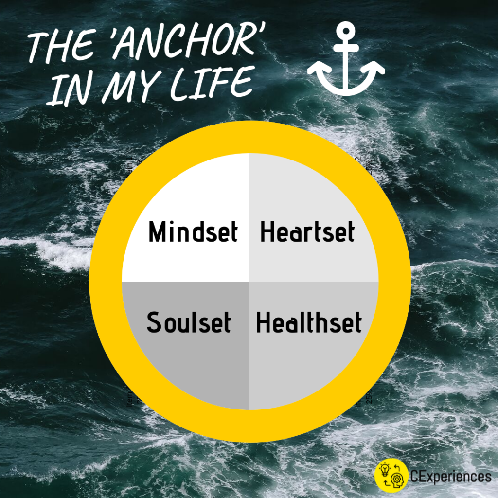 Anchor in my life